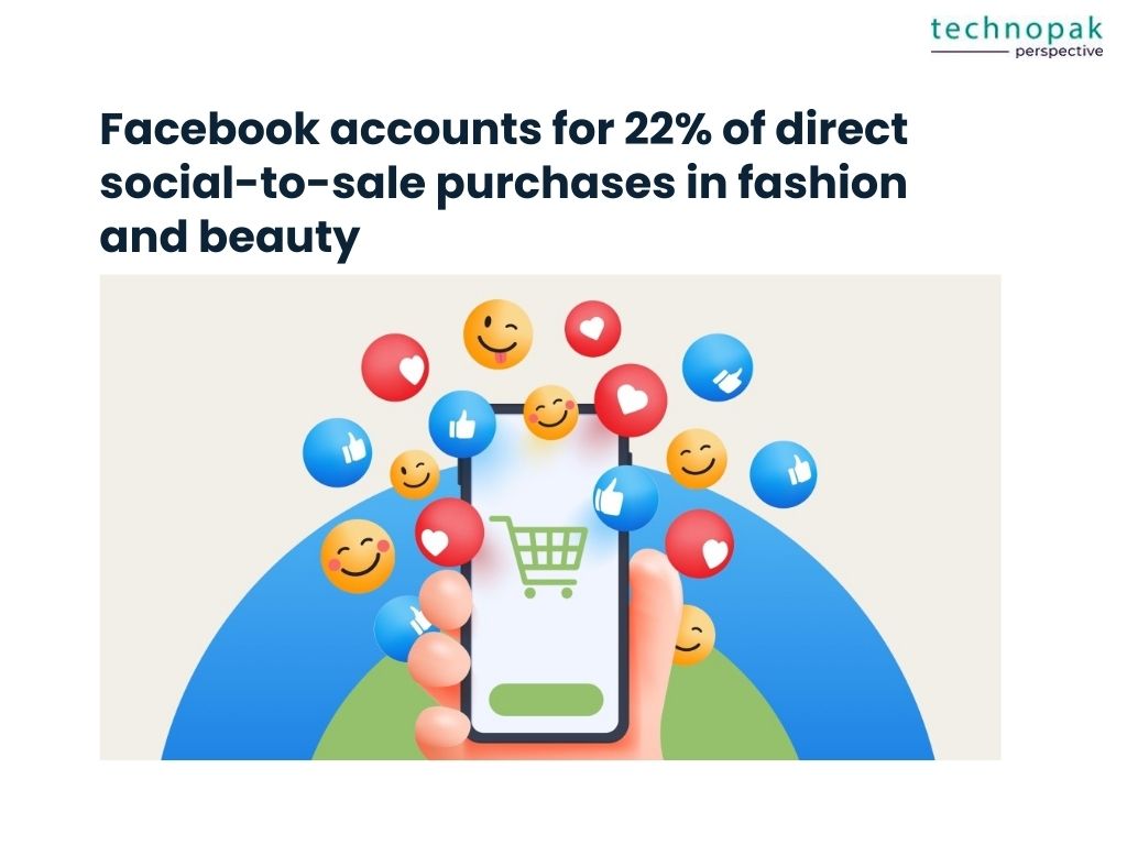 Facebook-social-tosale