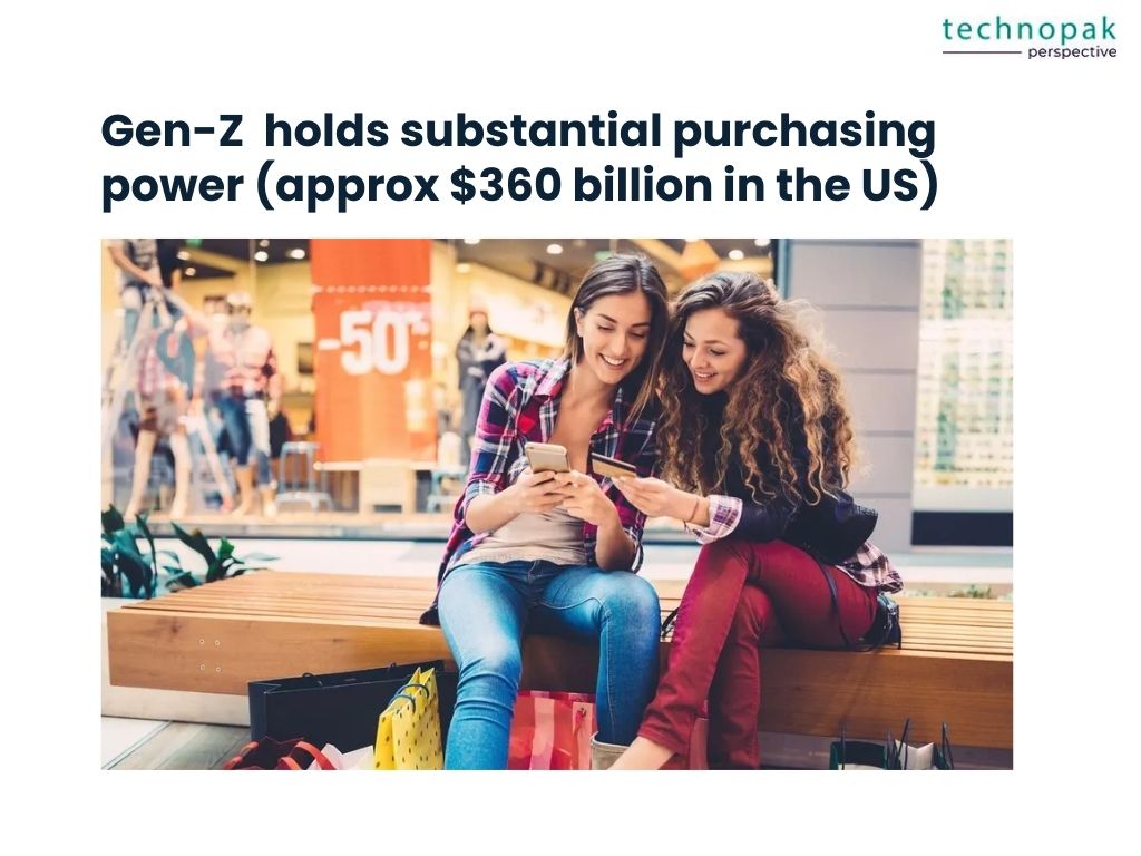 GenZ-Purchasing-power
