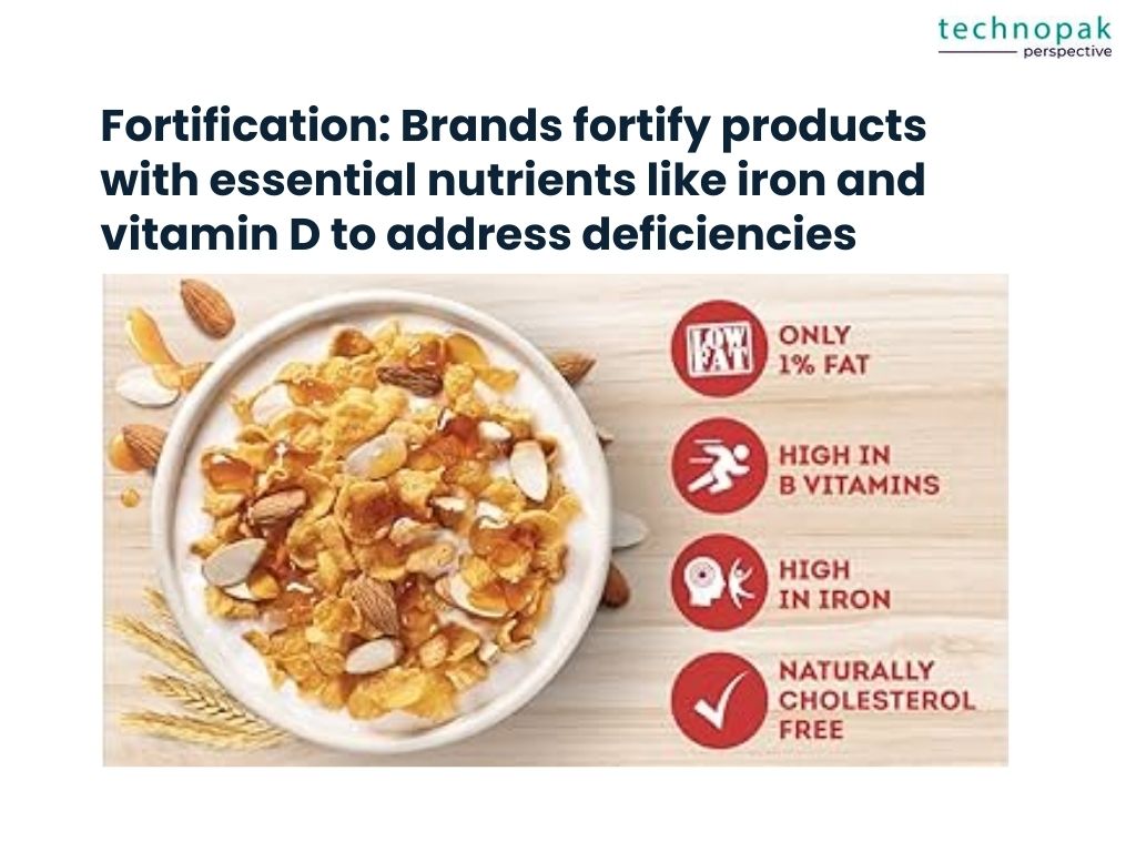 fortified-foods-india