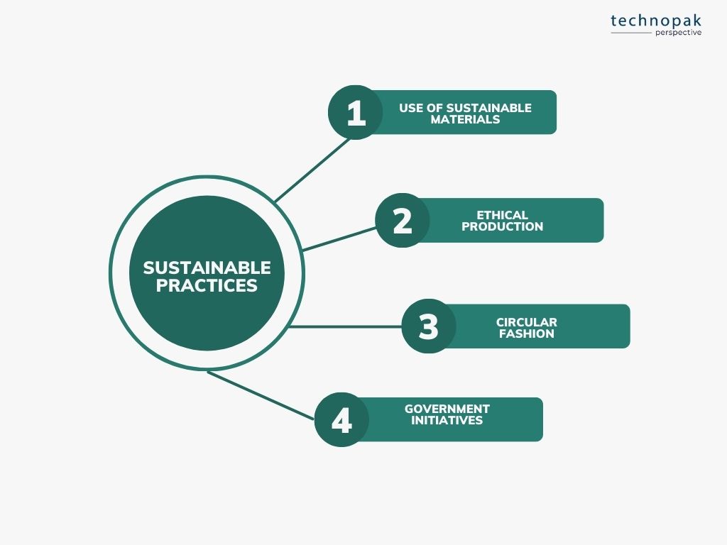 sustainable-practices-boostrapped-brands