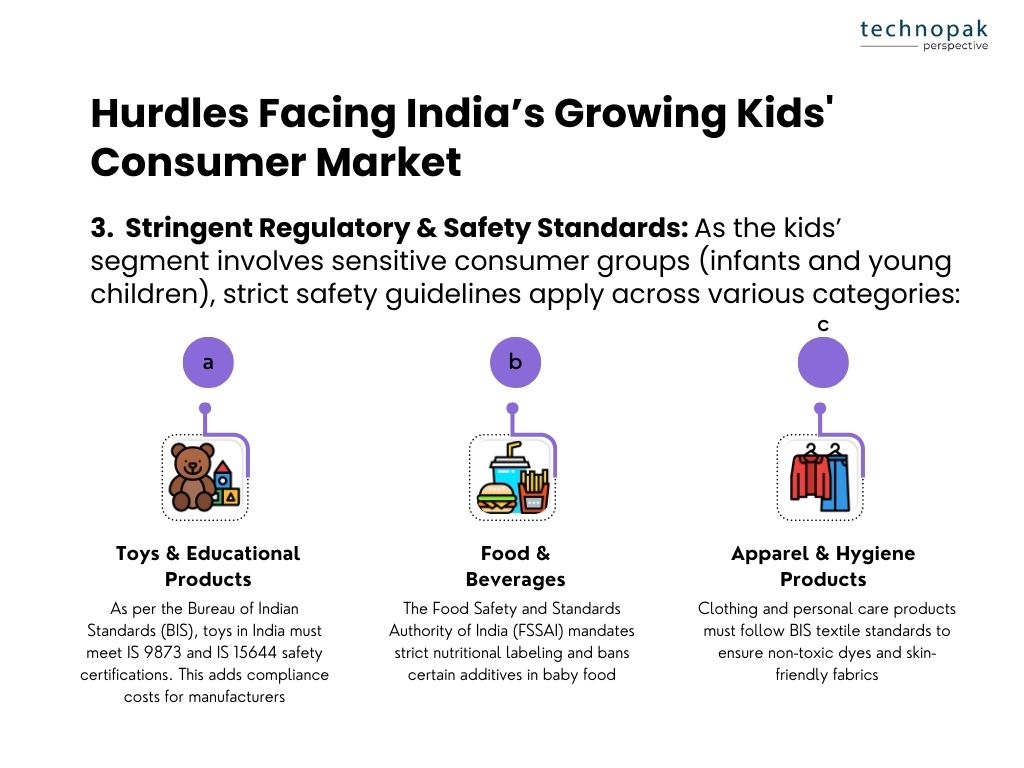 Strigent-regulatory-and-safety-standards-for-indian-kids-product