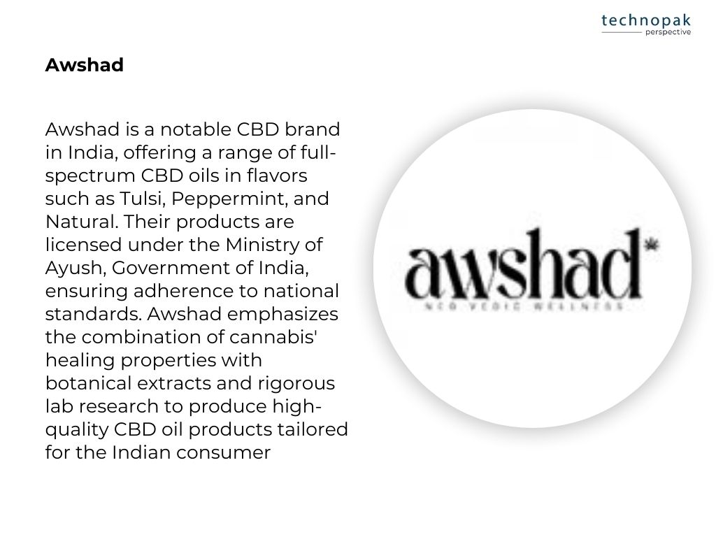 awshad-cbd-products
