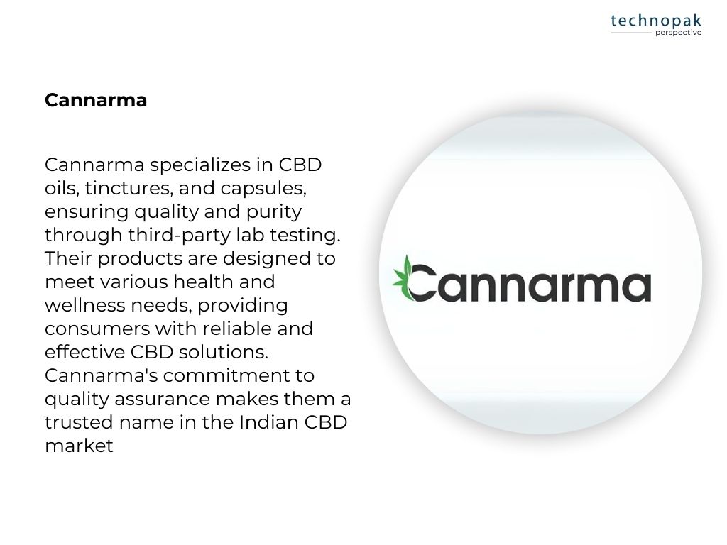 cannarma-cbd-products