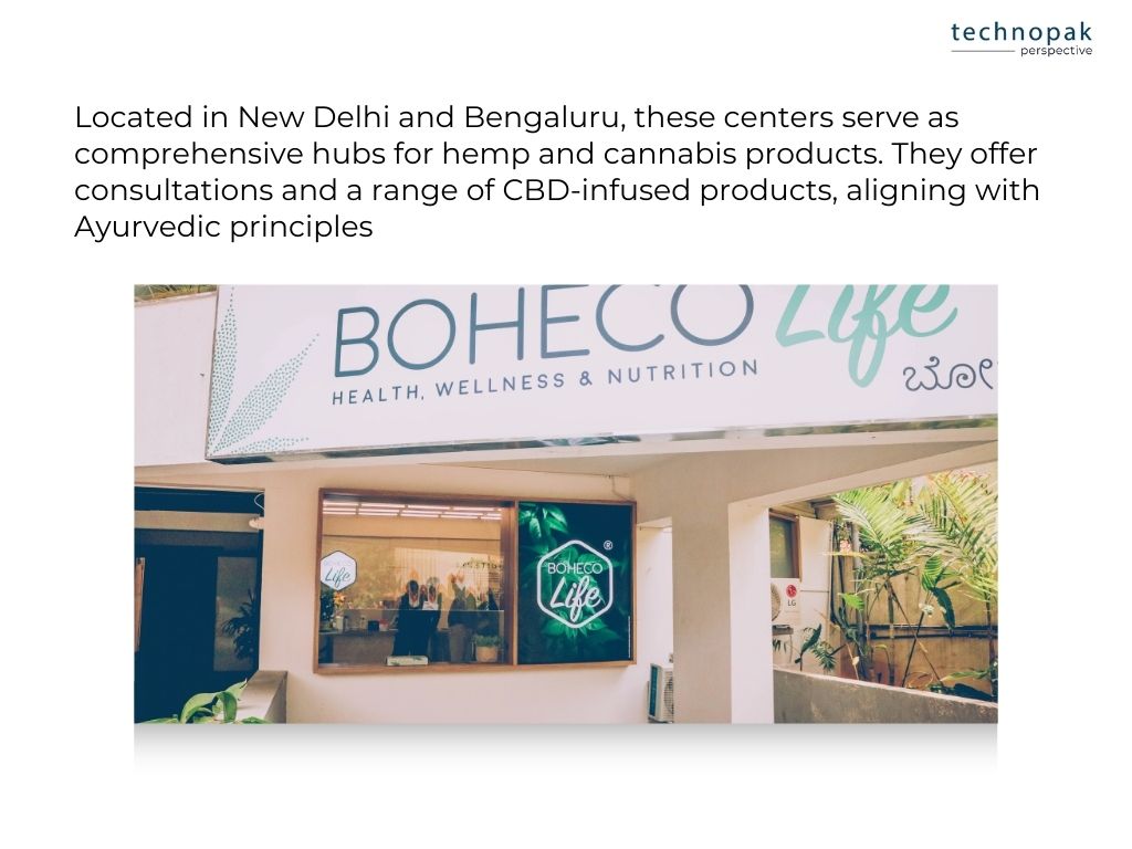 cbd-retail-centres-india