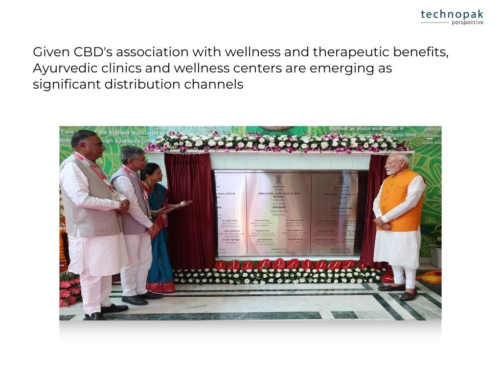 emergence-of-ayurvedic-centres-as-cbd-distribution-channels
