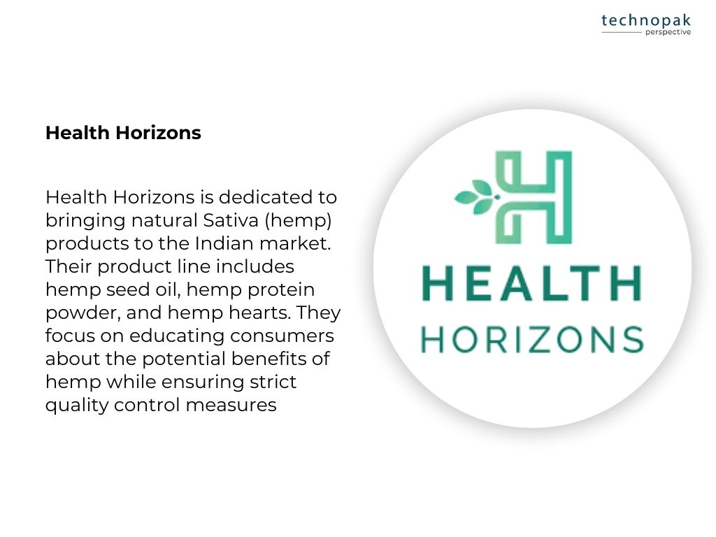 health-horizons-cbd-products