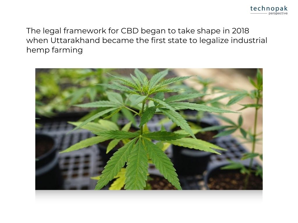 legal-framework-for-cbd-in-india