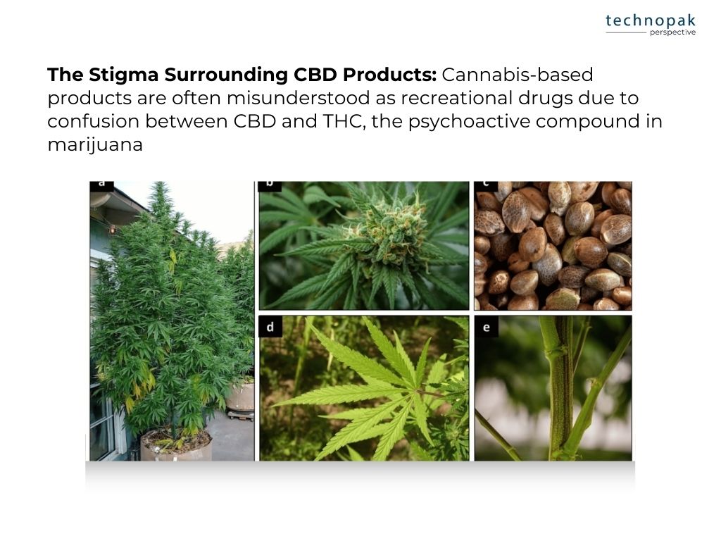 stigma-surrounding-cbd-products-in-india