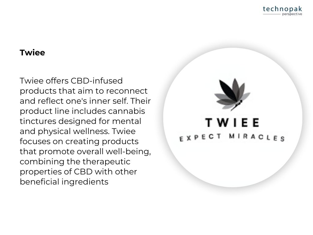twiee-cbd-products