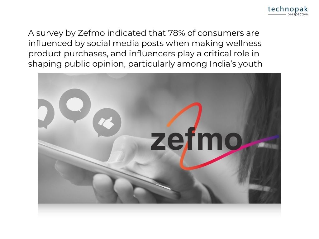 wellness-products-social-media-influencers