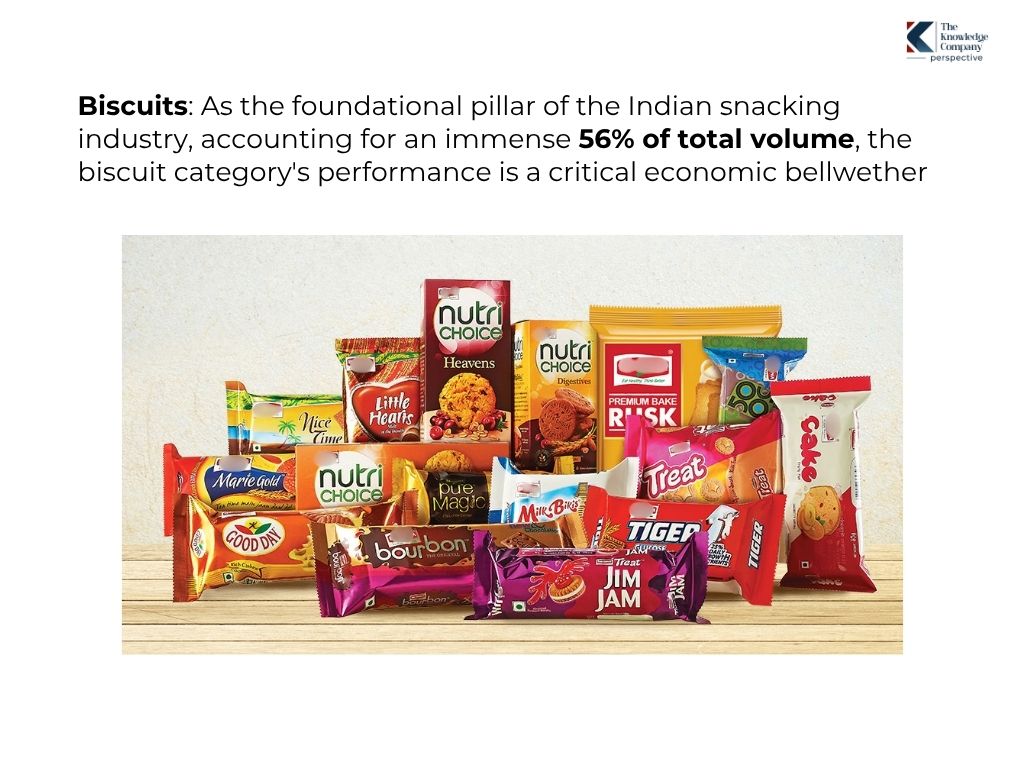 Biscuits-as-foundational-pillars-of-indian-snacking