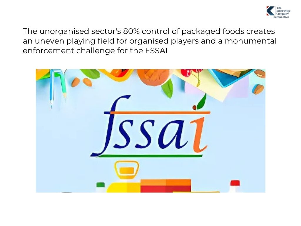 Majority-control-of-packaged-foods-by-unorganized-sector