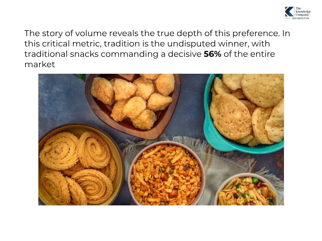 Majority-share-of-traditional-snacks-in-indian-snacking-market