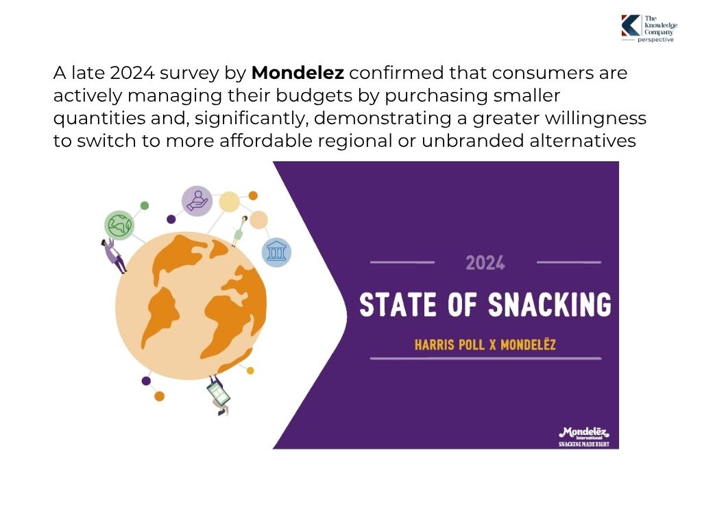 Mondelez-state-of-snacking-report-2024