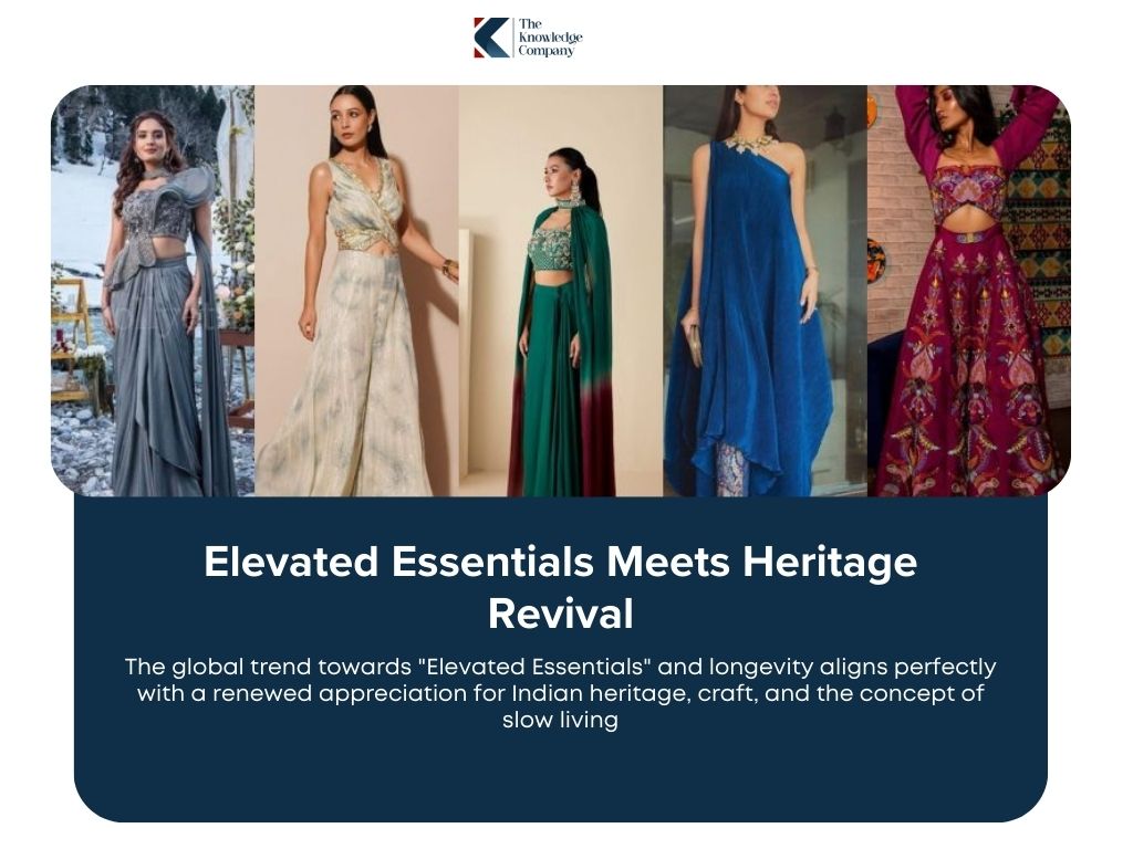 Elevated Essentials Meets Indian Heritage Revival