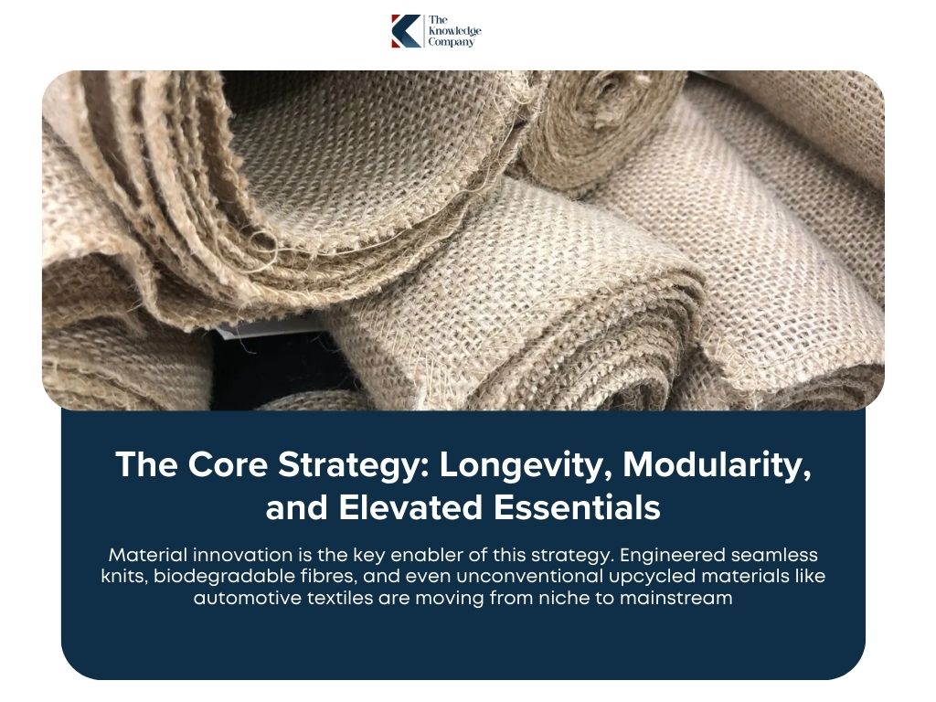Longevity Modularity Elevated Essentials
