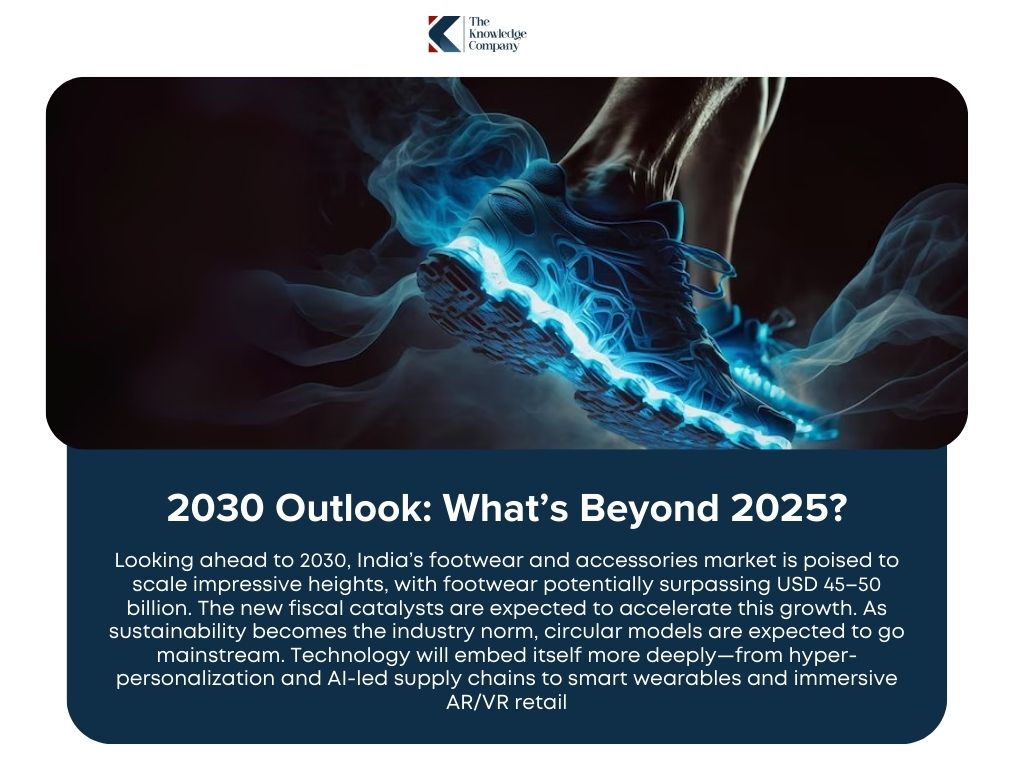 2030-outlook-for-indian-footwear-market