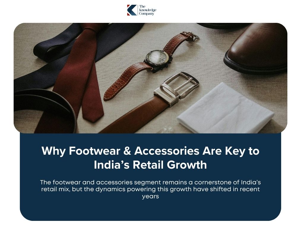 Footwear-and-accessories-contribution-to-indian-retail