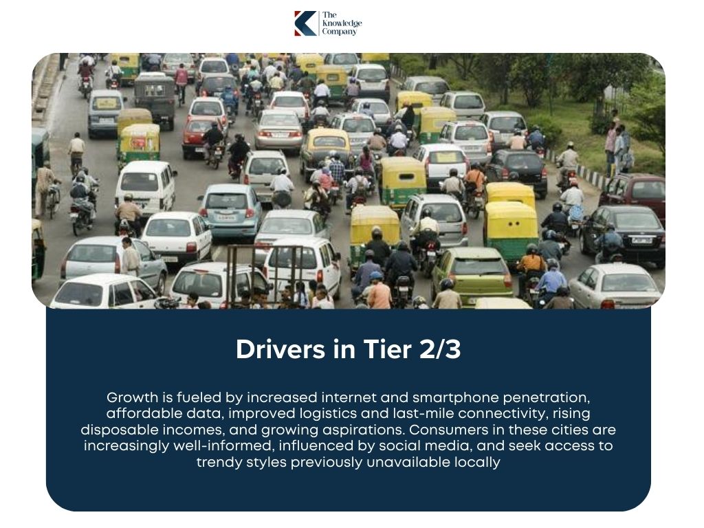 Indian-footwear-growth-drivers-in-tier-2-cities
