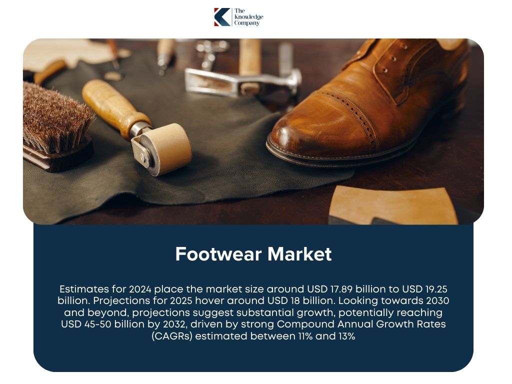Indian-footwear-size-projection