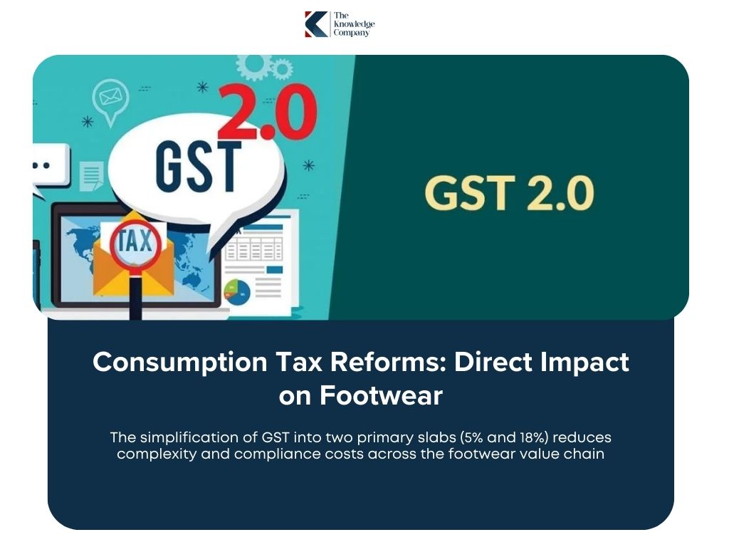 Indias-GST-to-reforms