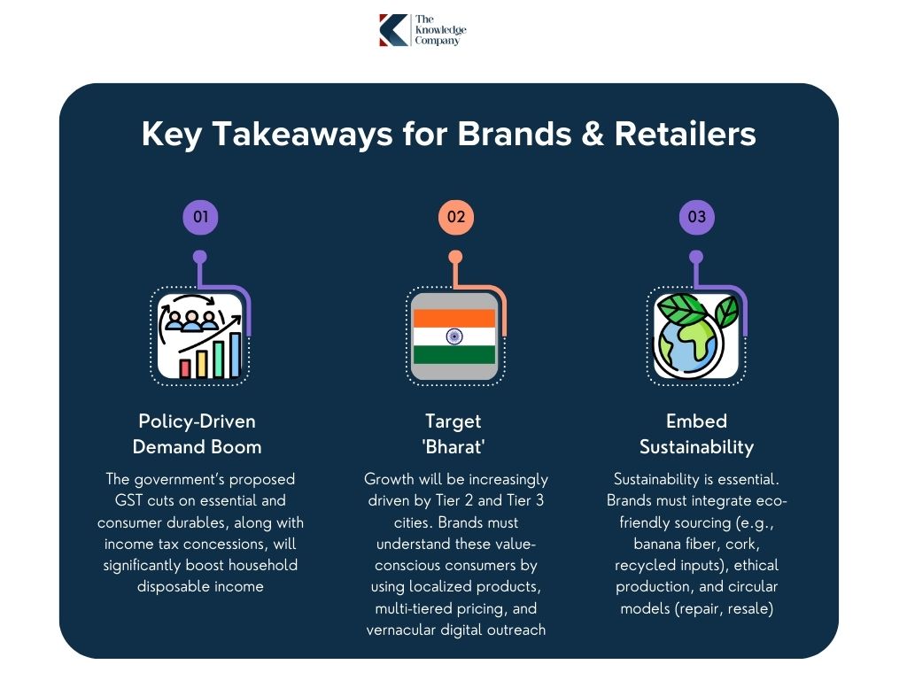 Key-takeaways-for-indian-footwear-brands-and-retailers