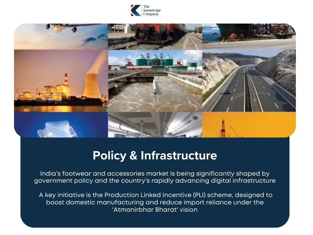 Significance-of-policy-and-infrastructure-push-in-indian-footwear