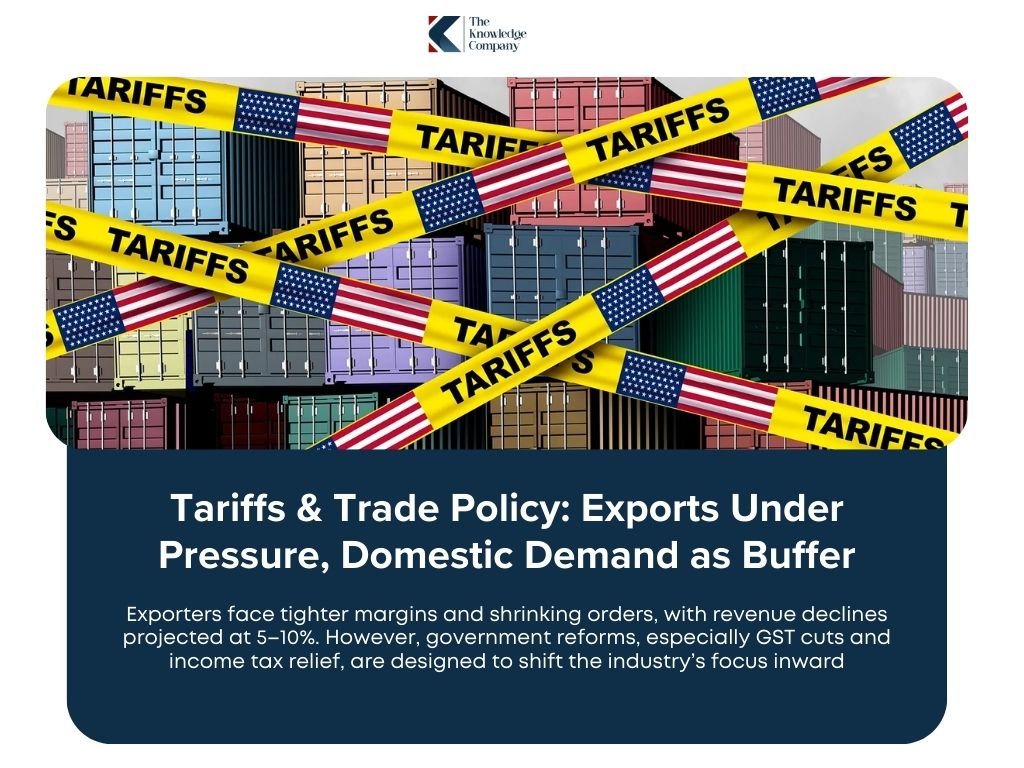 US-tarrif-induced-export-pressure