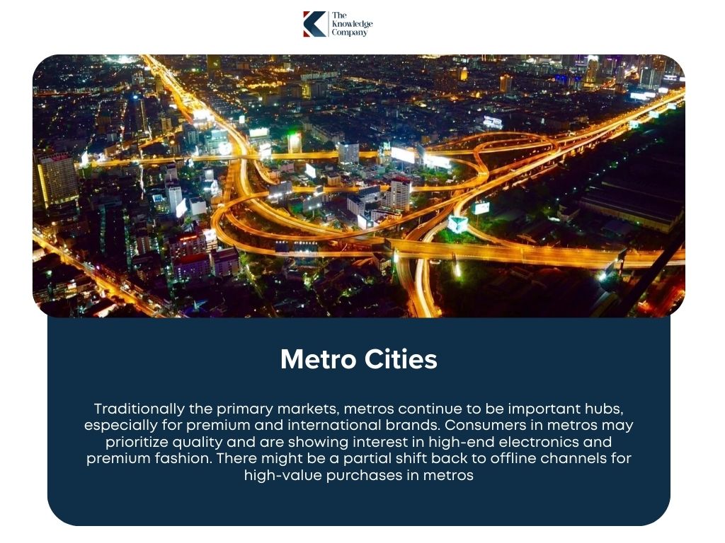 footwear-market-in-indian-metro-cities