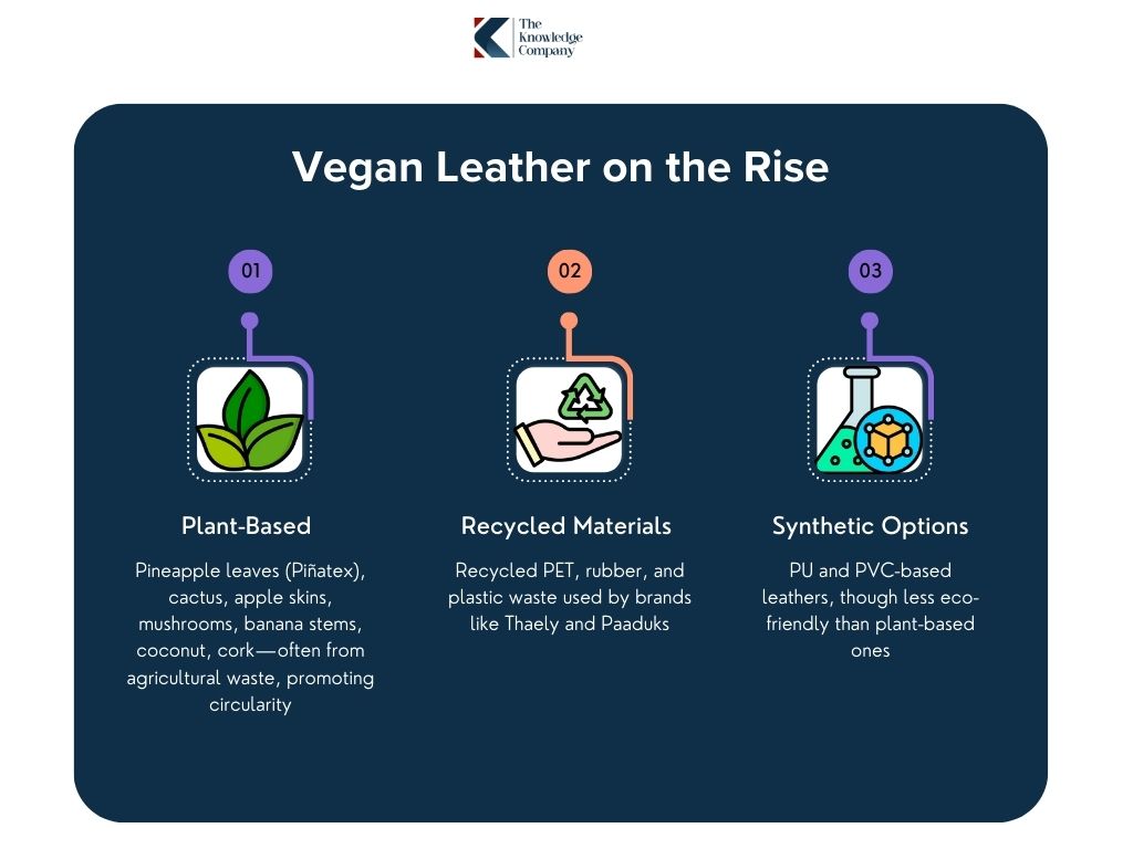 rise-ofvegan-leather-in-indian-footwear