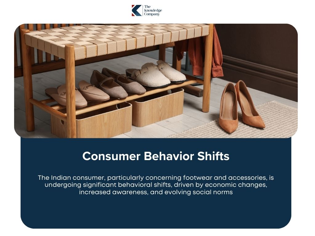 shift-in-consumer-behavior-indian-footwear
