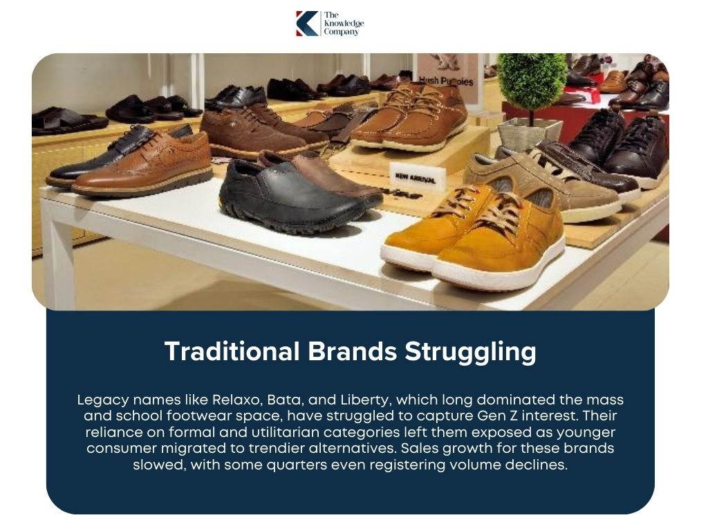 struggle-of-traditional-indian-footwear-brands