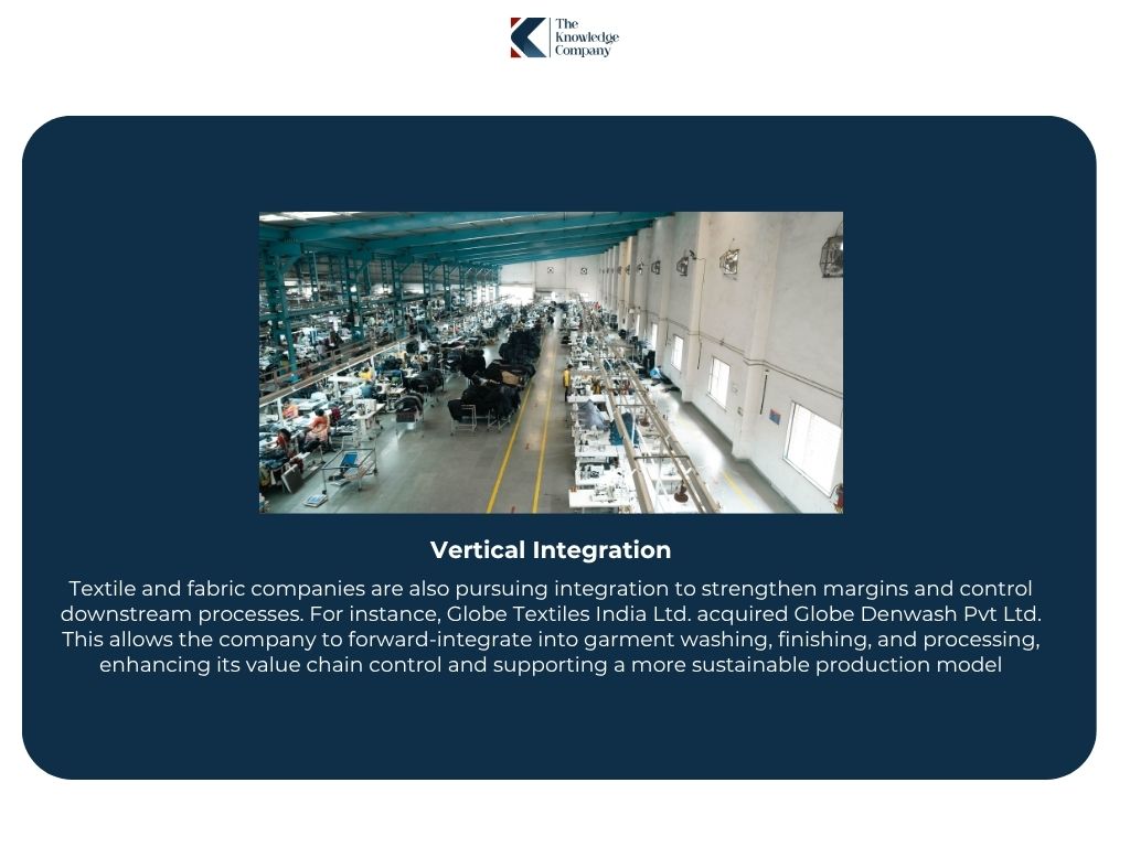 Consolidation-and-vertical-integration-in-indian-denim-market