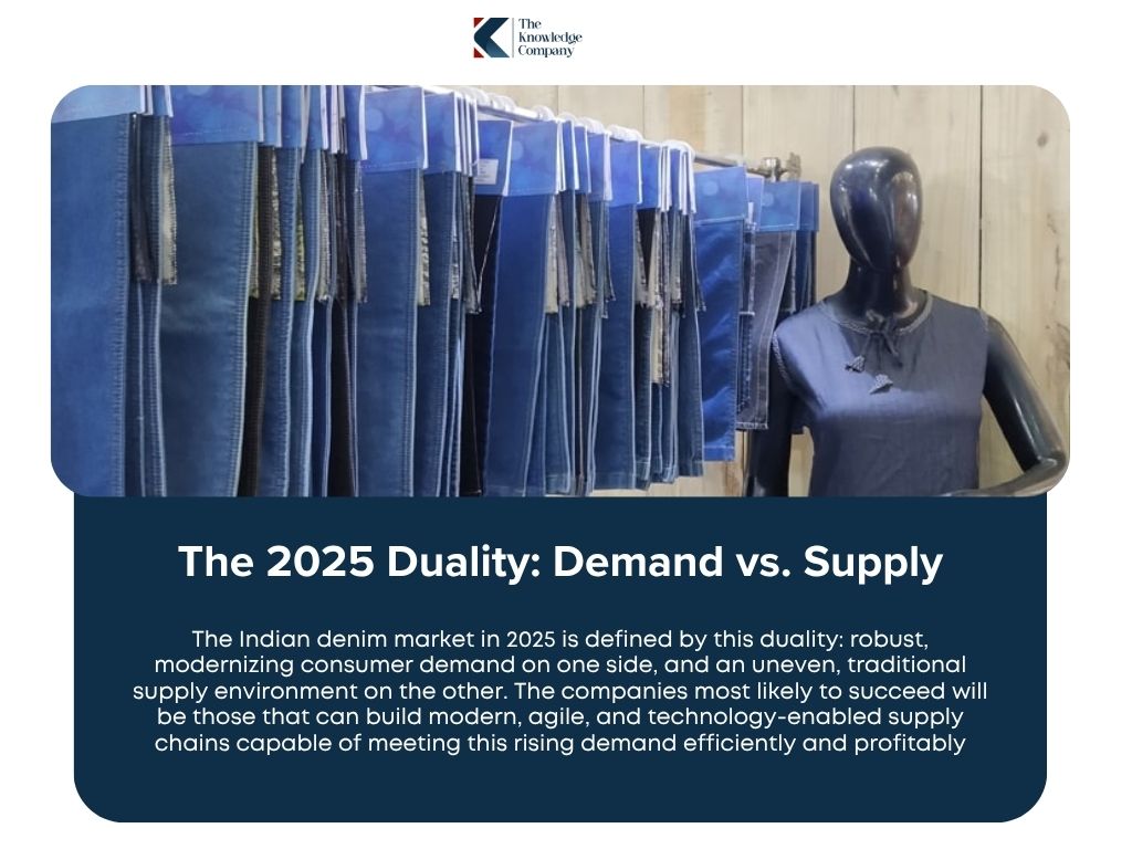 Domestic-competition-and-cost-hurdles-for-indian-denim-player