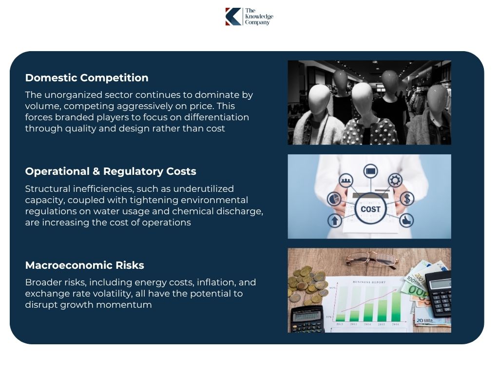 Domestic-competition-and-cost-hurdles-for-indian-denim-players