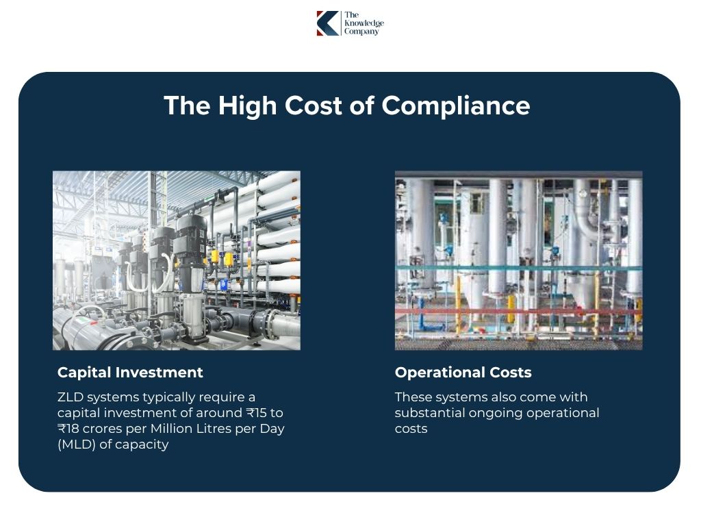 High-compliance-burden-in-indian-denim-production