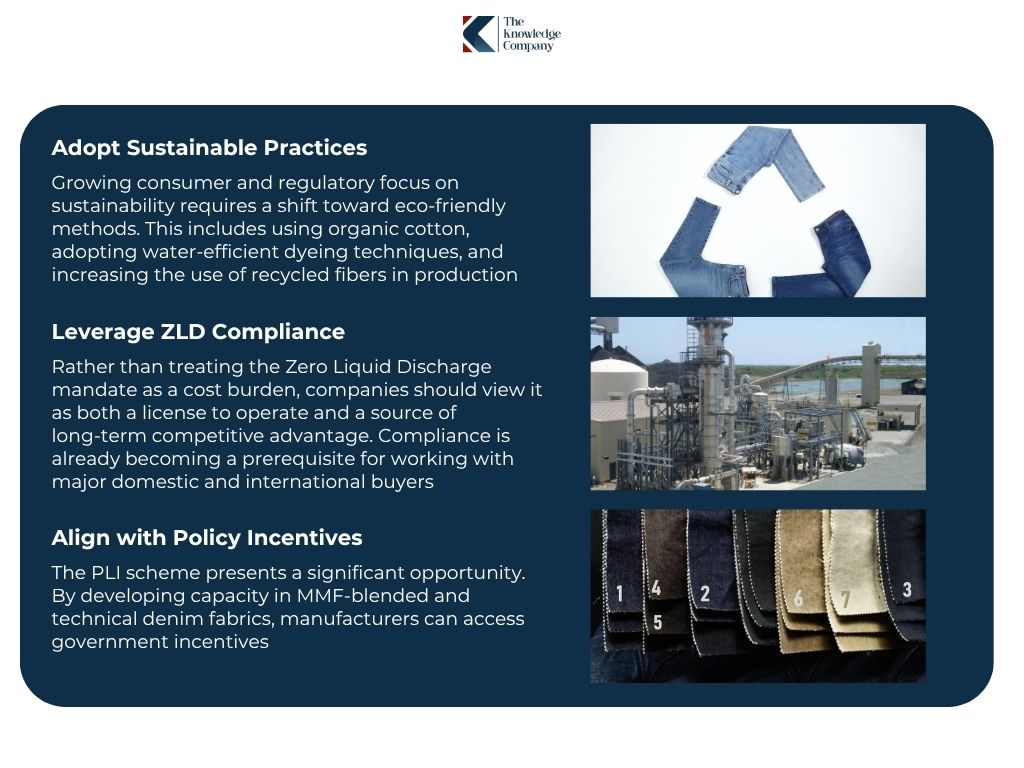 Importance-of-sustainability-forindian-denim-manufacturers