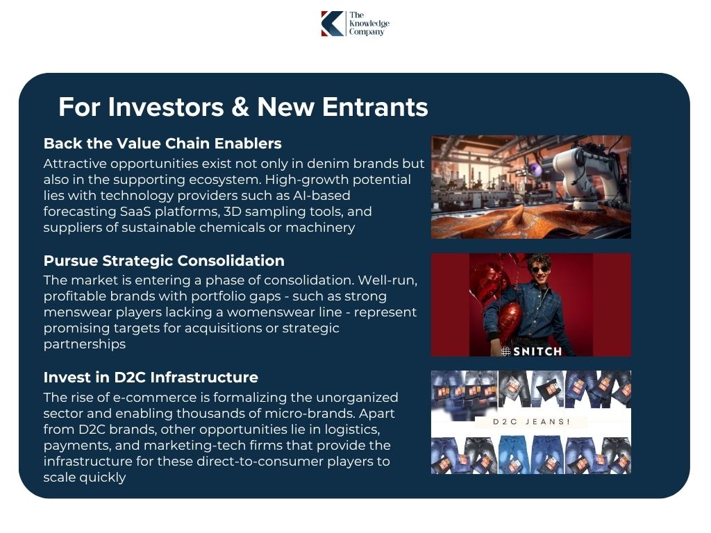 Recommendations-for-investors-and-new-entrance-in-indian-denim-sector