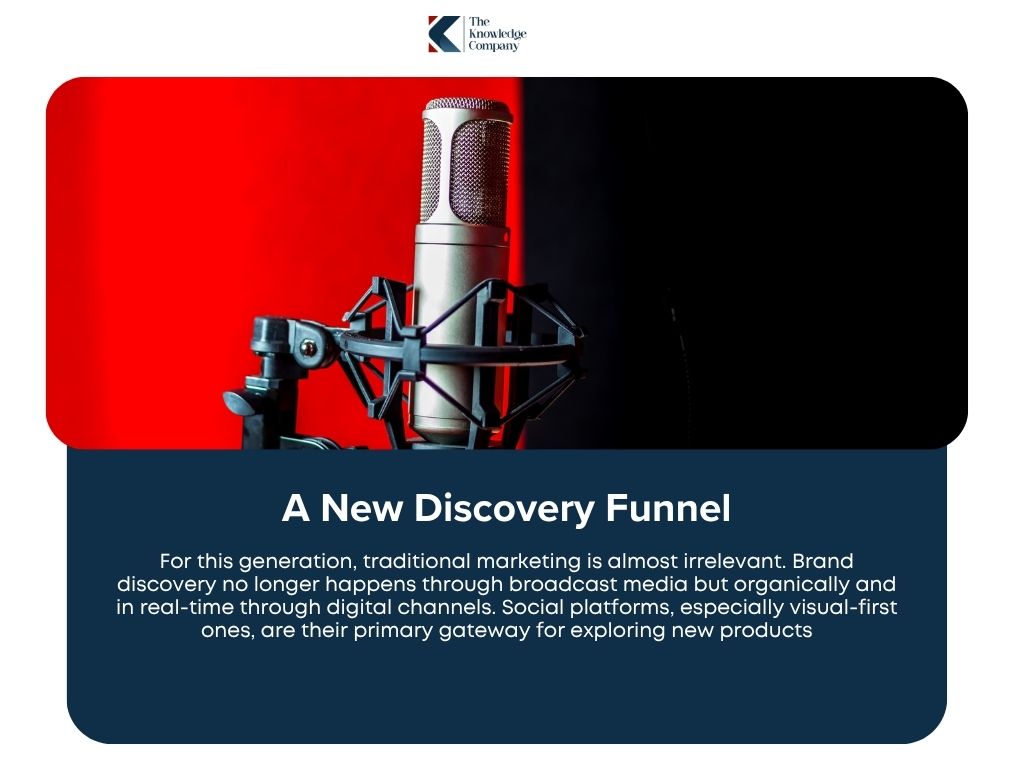 Rising-importance-of-social-commerce-for-indian-denims