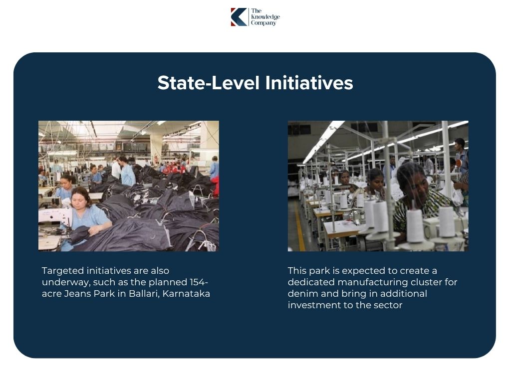 State-level-inititaives-to-boost-indian-denim-production