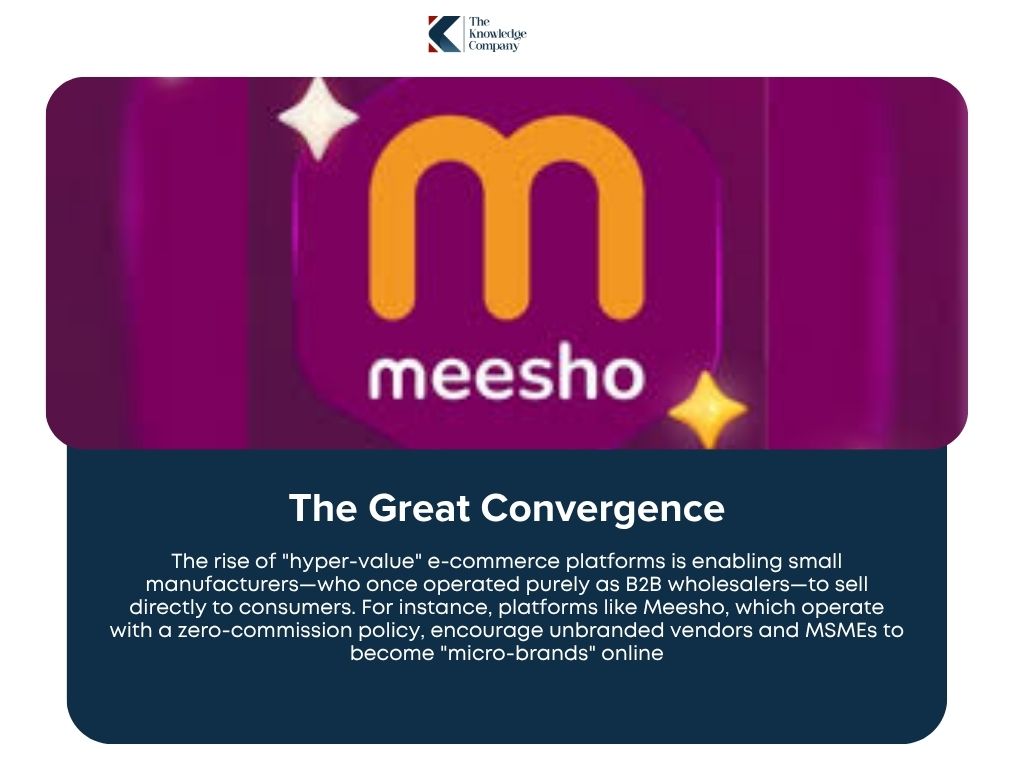 Th-rise-of-hypervalue-ecommerce-platforms-in-indian-denim-market