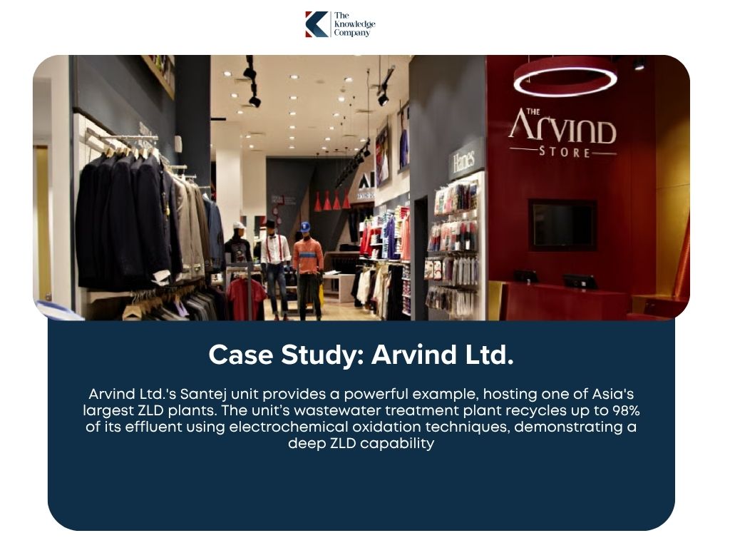 ZLD-Mandate-case-study-arvind