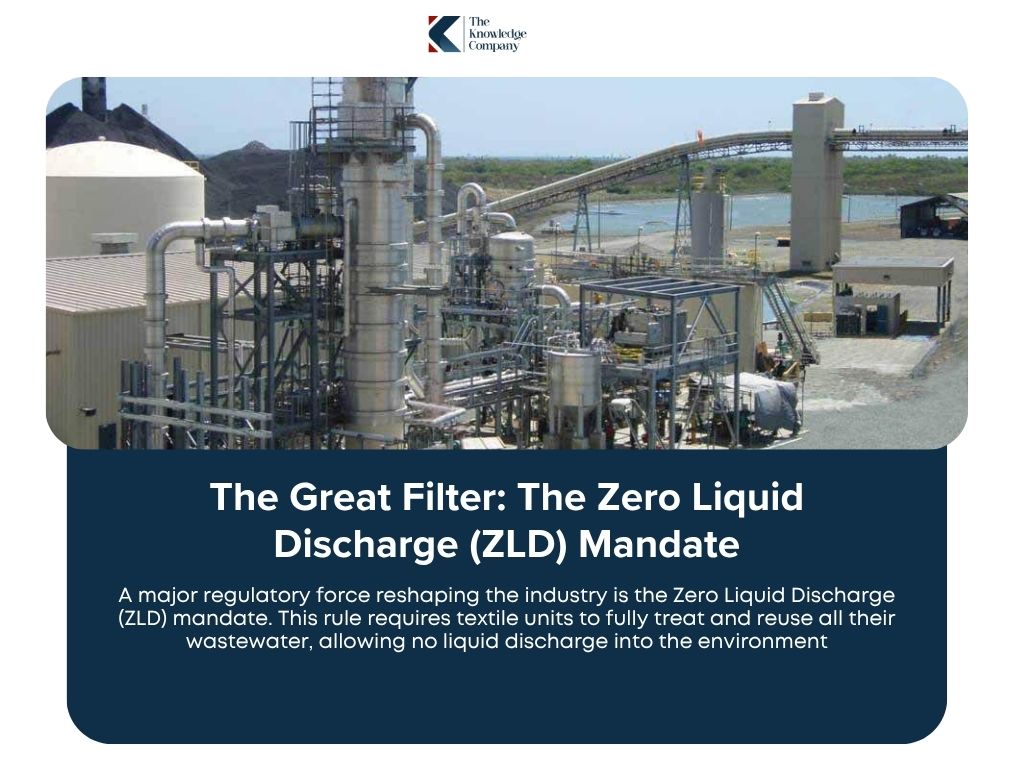 zero-liquid-discharge-mandate-shaping-indian-denim