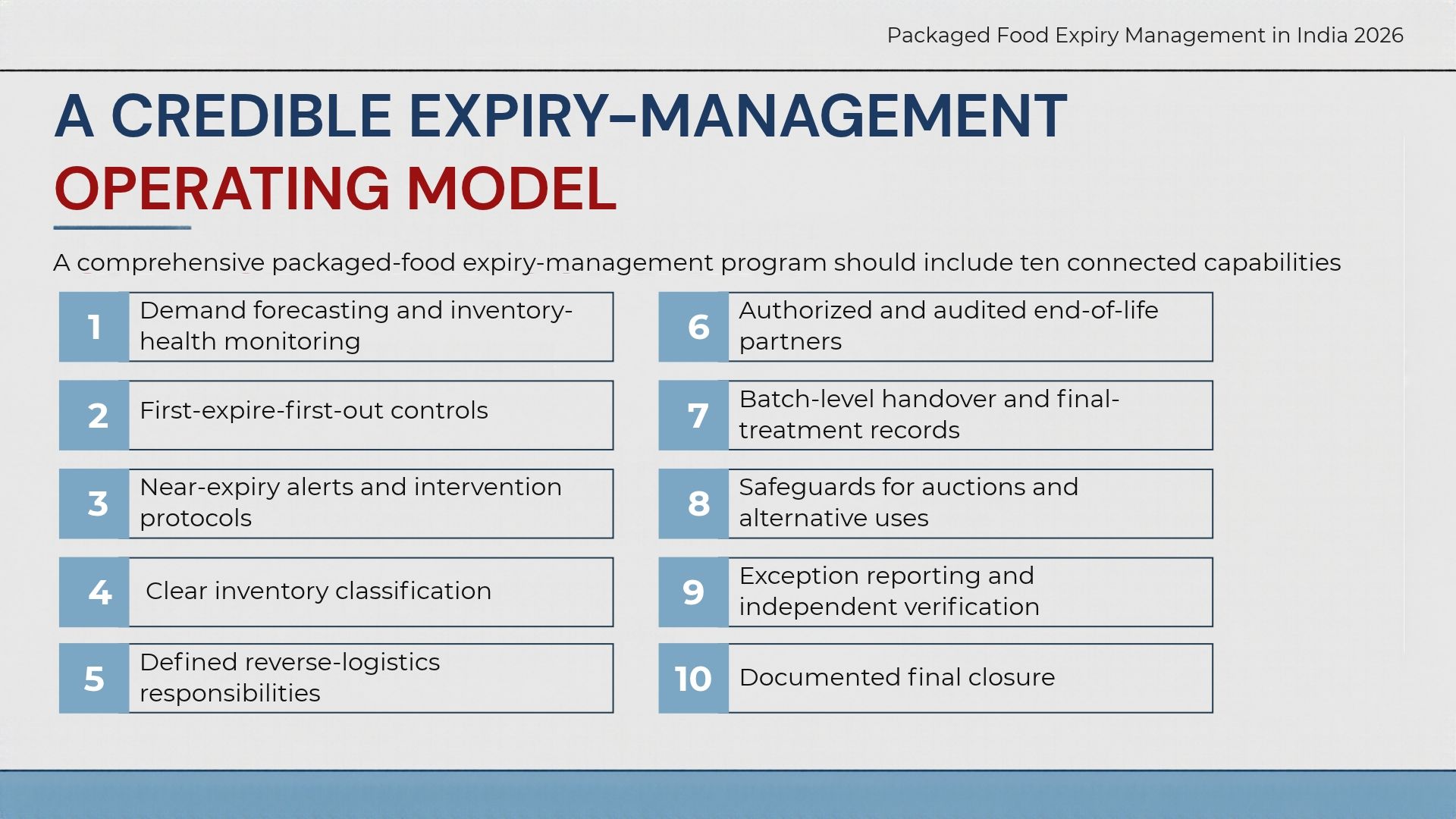 A-credible-expiry-management-operating-model