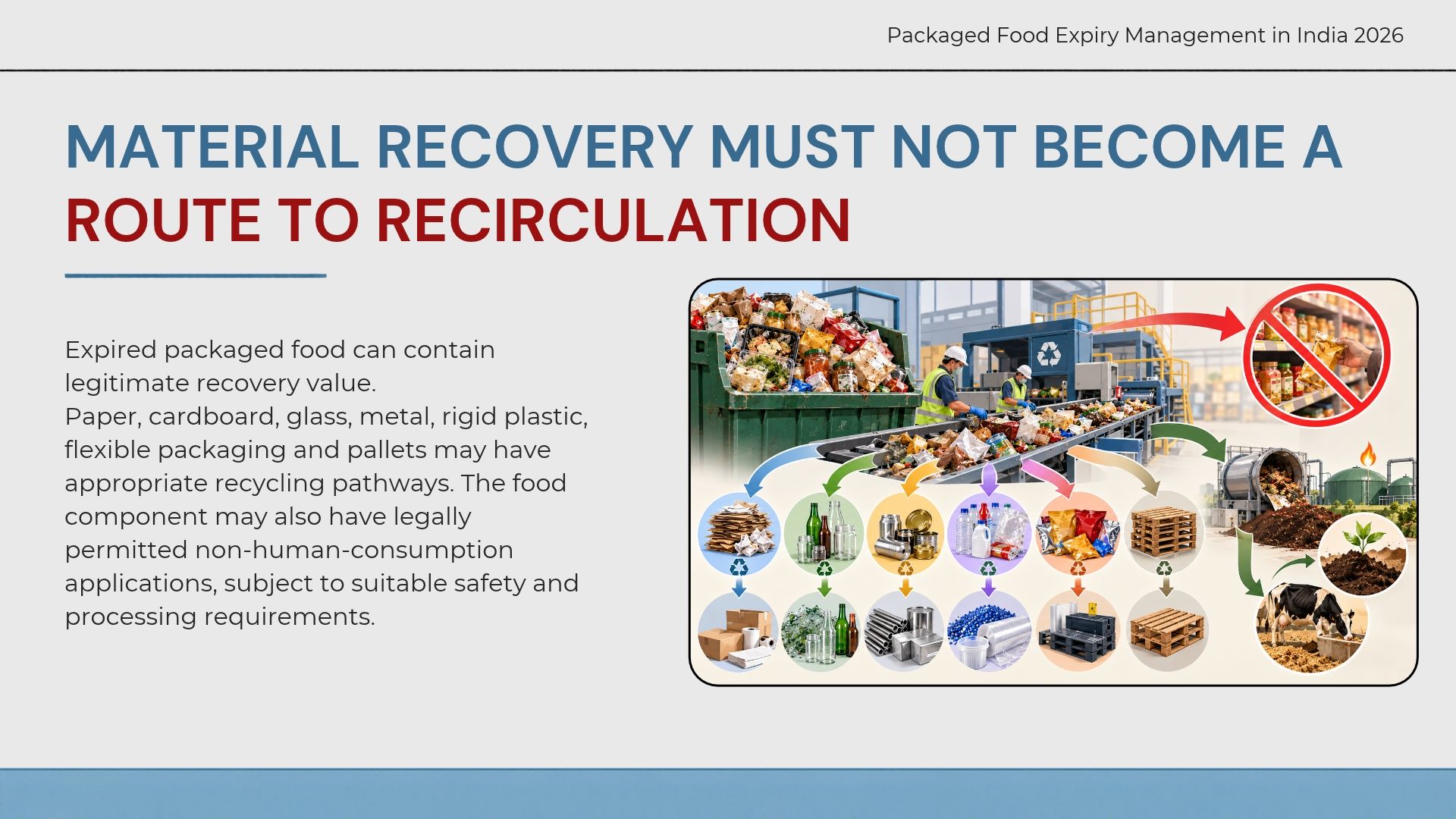Material-recovery-must-not-become-a-route-to-recirculation