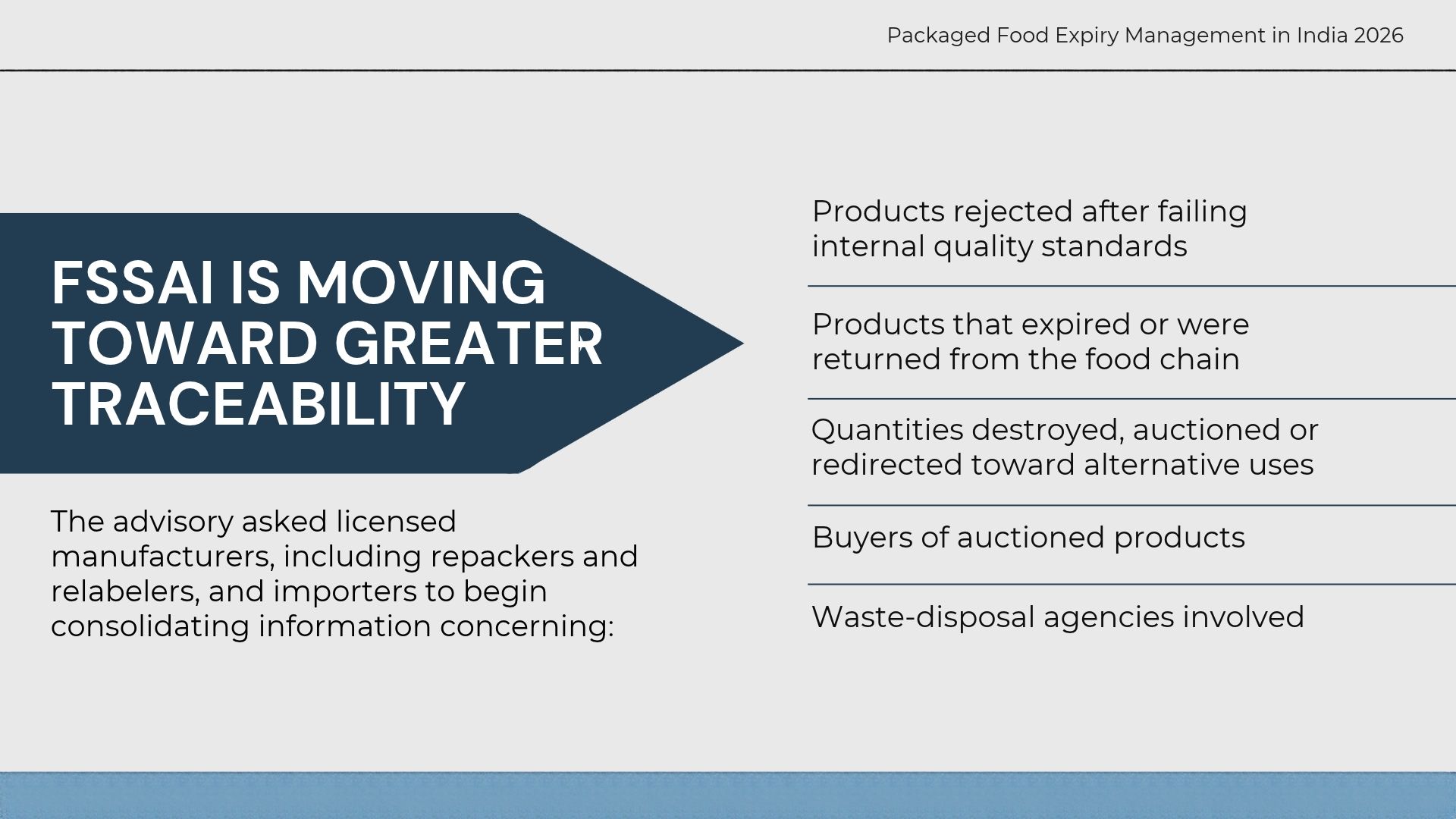 fssai-is-moving-toward-greater-traceability