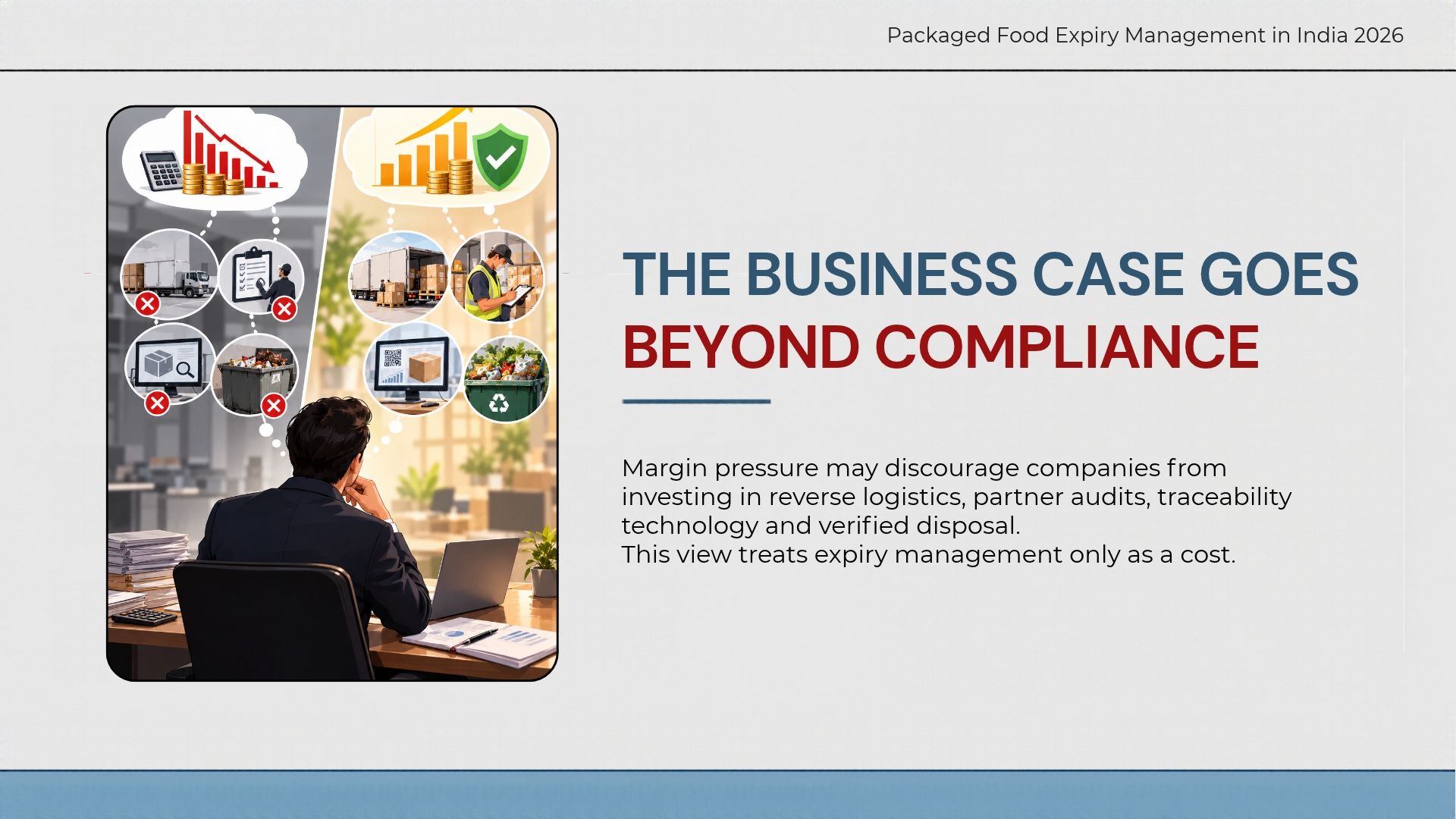 the-business-case-goes-beyond-compliance