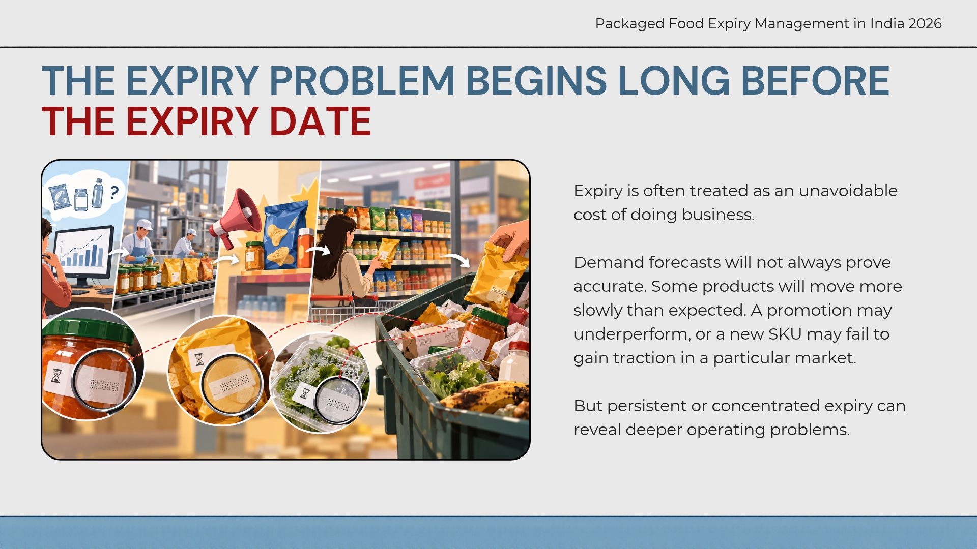 the-expiry-problem-begins-long-before-the-expiry-date